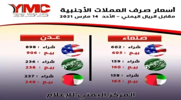 فارق 1000 نقطة في سعر الريال اليمني بين عدن وصنعاء والدولار 1582